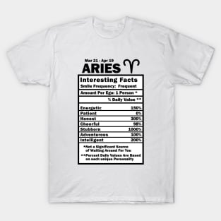 Aries Zodiac Personality Traits - Male Female Gender Neutral T-Shirt